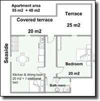 Apartman br.1